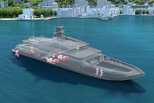 Hybrid Propulsion Systems
