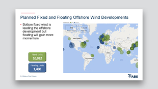 Offshore Wind Trends, Drivers, and Opportunities