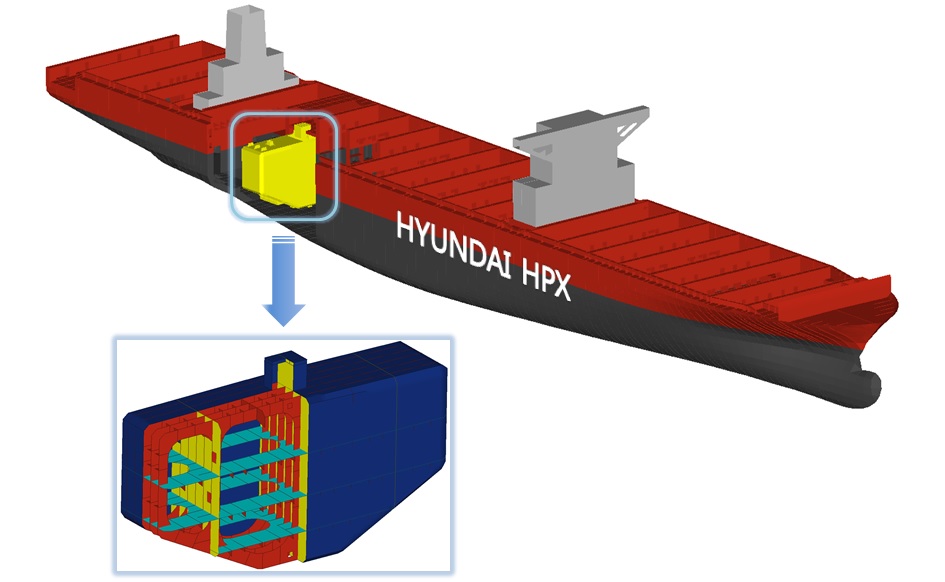 HHI’s fuel tank design was conceptualized and developed to minimize the loss of cargo space and effectively use available area on board the vessel.