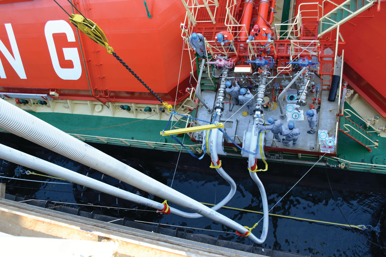 Ship to ship (STS) transfer of LNG